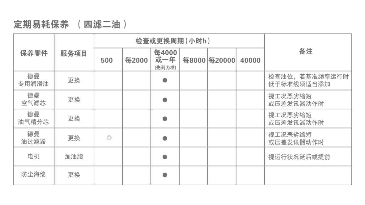 茄子视频在线免费观看茄子视频网页版日常保養