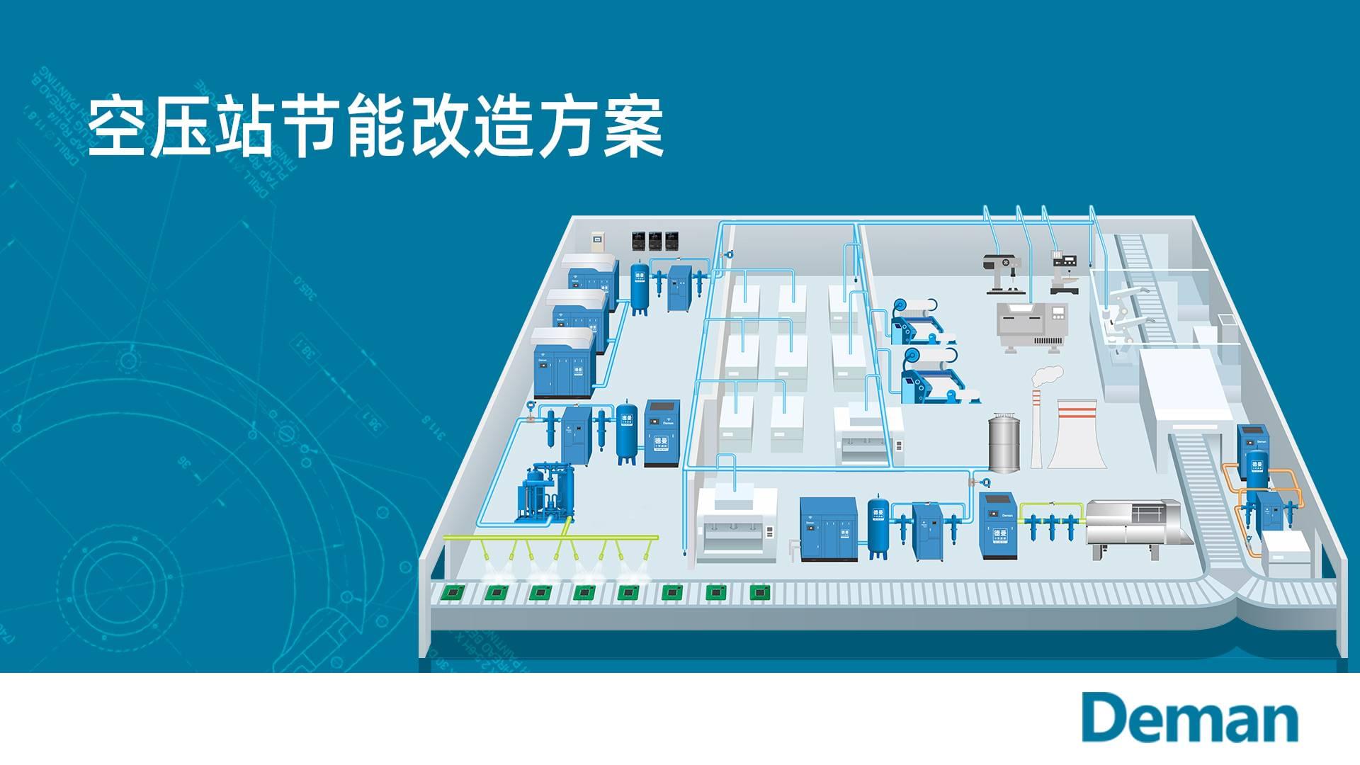 空壓站節能改造該從何入手？