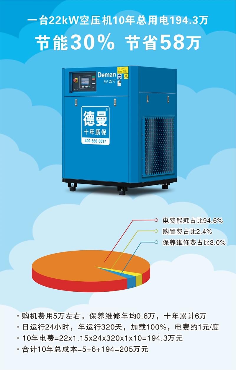 茄子视频在线免费观看螺杆機