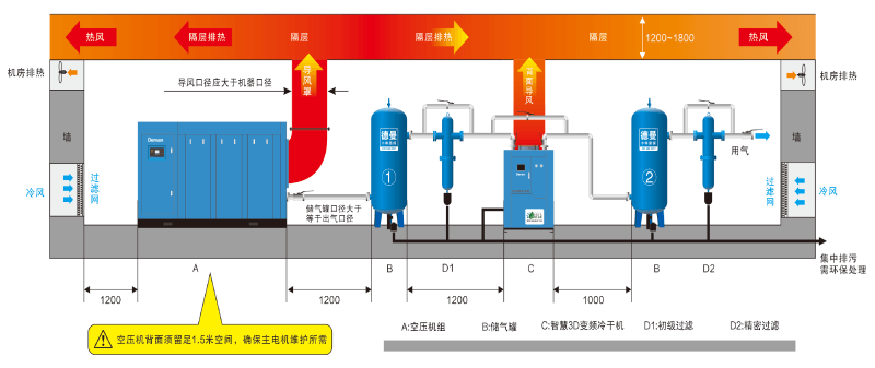 茄子视频在线免费观看變頻冷幹機安裝圖