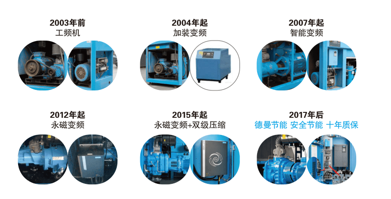 茄子视频在线免费观看變頻茄子视频网页版發展史