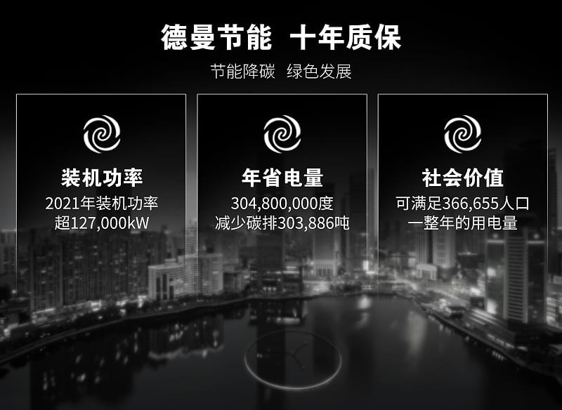 茄子视频在线免费观看壓縮機