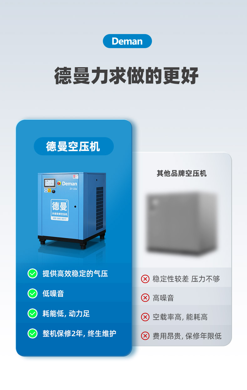 ZV22e詳情頁，2024.12_05
